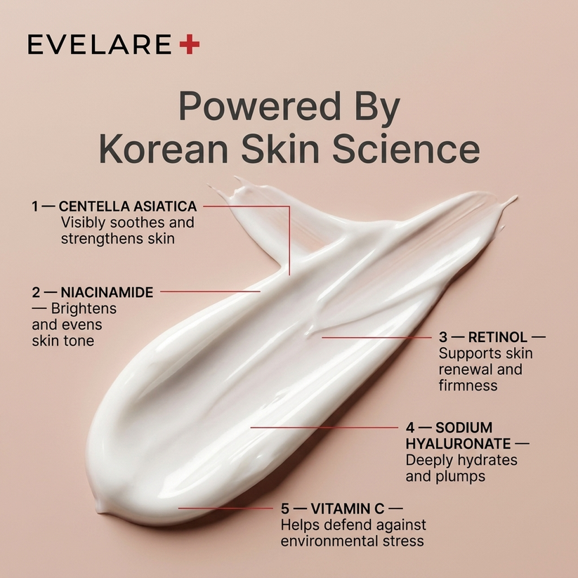 Madeca Time Reverse Cream